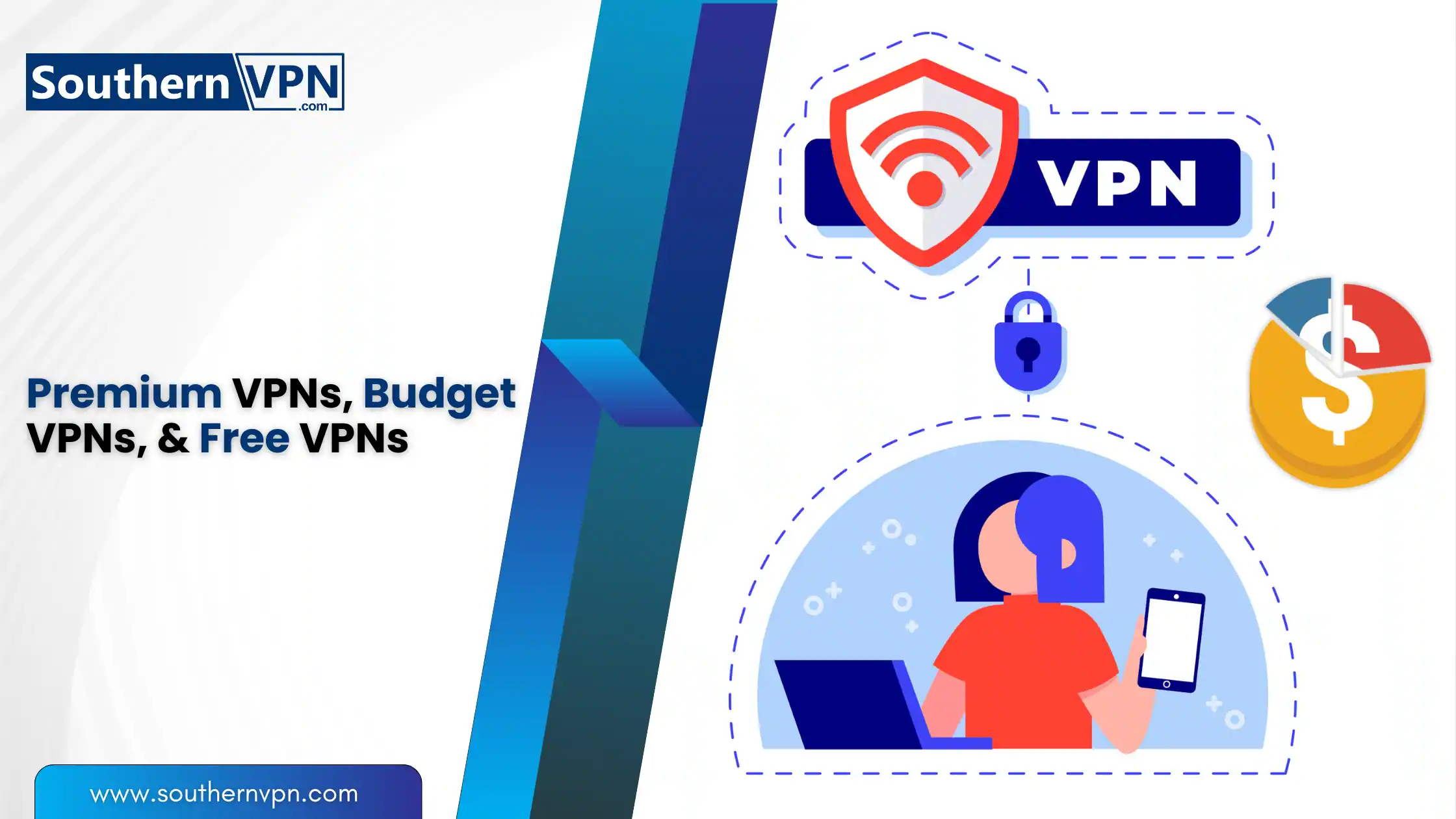 Premium VPNs, Budget VPNs, & Free VPNs (1)