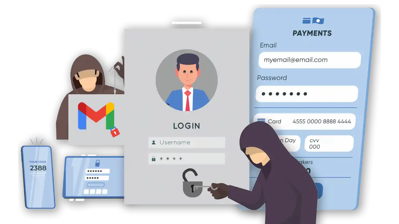 Phishing attack concept with hackers targeting login and payment information, highlighting the need to protect your business from cyber threats.