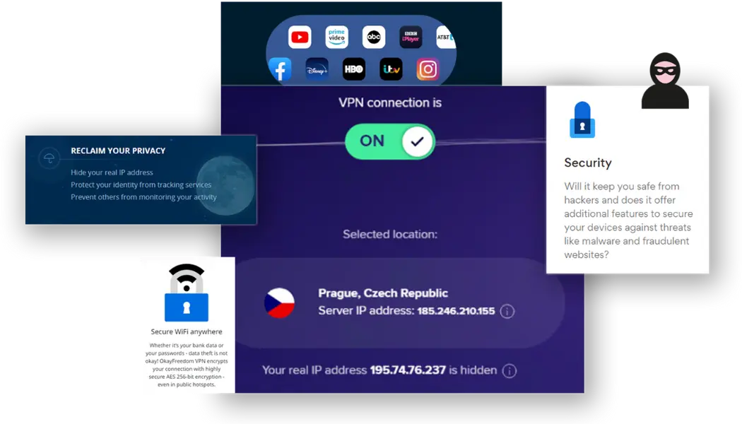 VPN benefits collage showing privacy, secure WiFi, and streaming access with VPN connection enabled in Prague. What is a VPN?