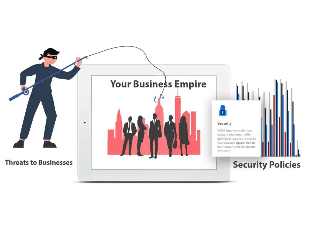 Illustration of a thief phishing on a tablet screen labeled 'Your Business Empire' highlighting the need for the best internet security.