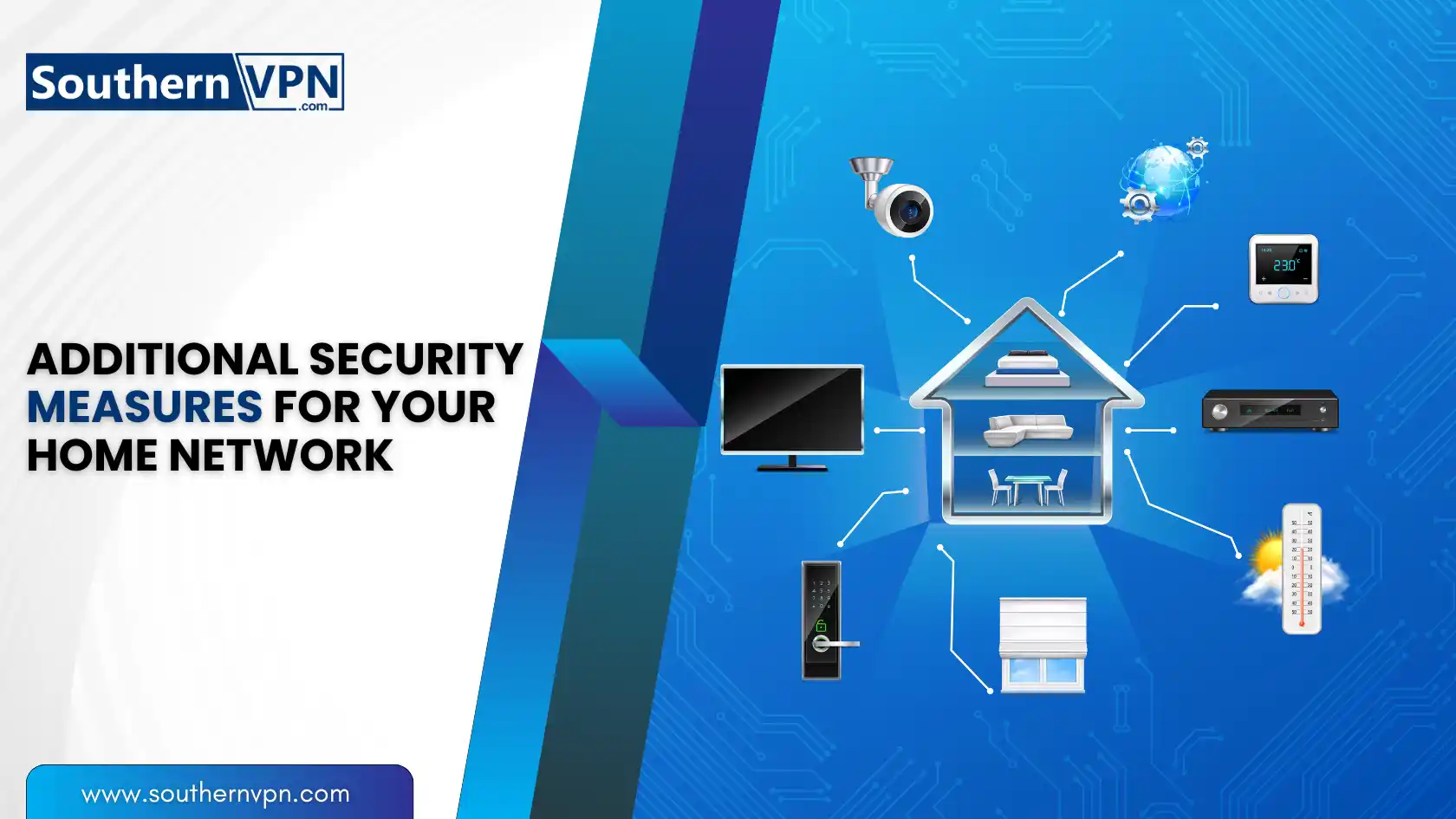 Secure Your Home Network with a VPN: Illustration of a smart home connected to various devices, emphasizing additional security measures for home network protection.