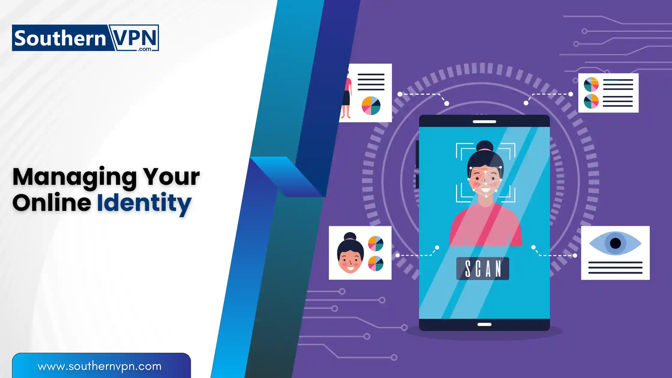 Managing your online identity with SouthernVPN, using facial recognition and digital profiles to protect your online privacy.