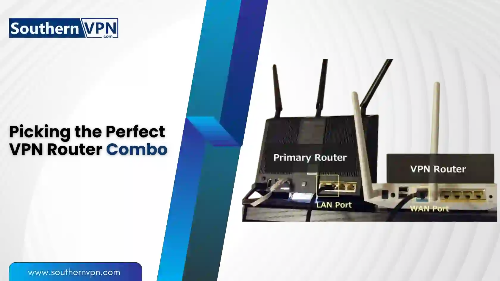 Install VPN on Router: image showing a primary router and VPN router setup, demonstrating the perfect VPN router combo configuration.