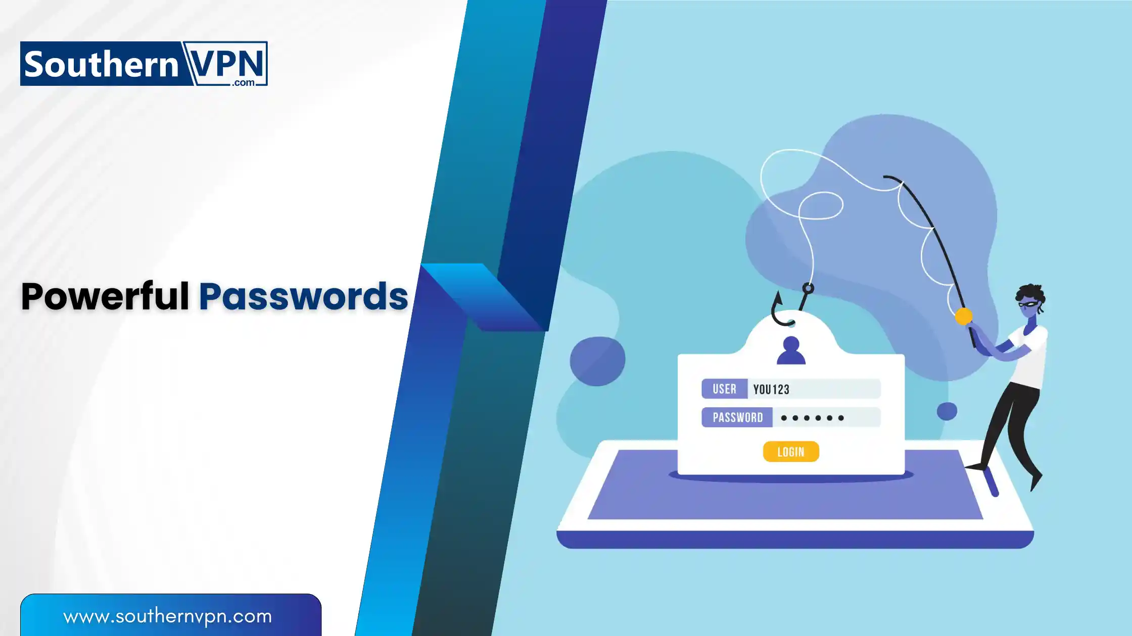 Powerful passwords graphic emphasizing login security with a phishing attempt. Tips for online security by SouthernVPN.