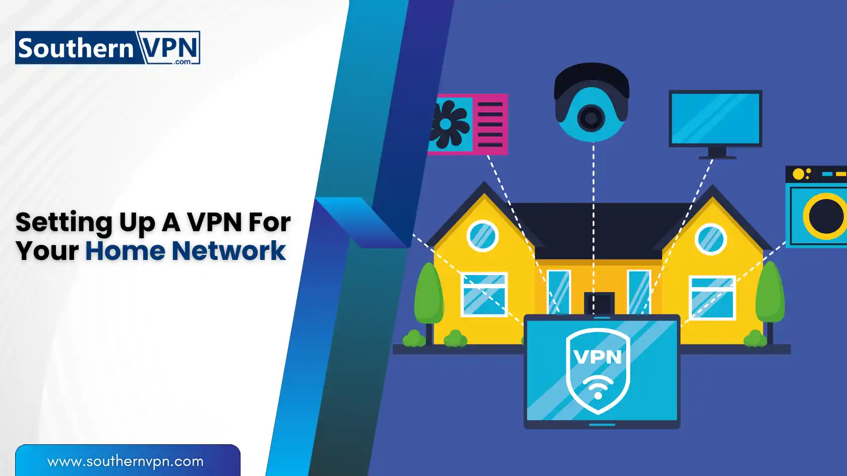 Secure Your Home Network with a VPN: Illustration of a house connected to various smart devices through a VPN, emphasizing home network security setup.