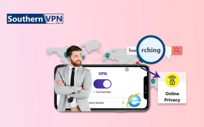 Best VPN