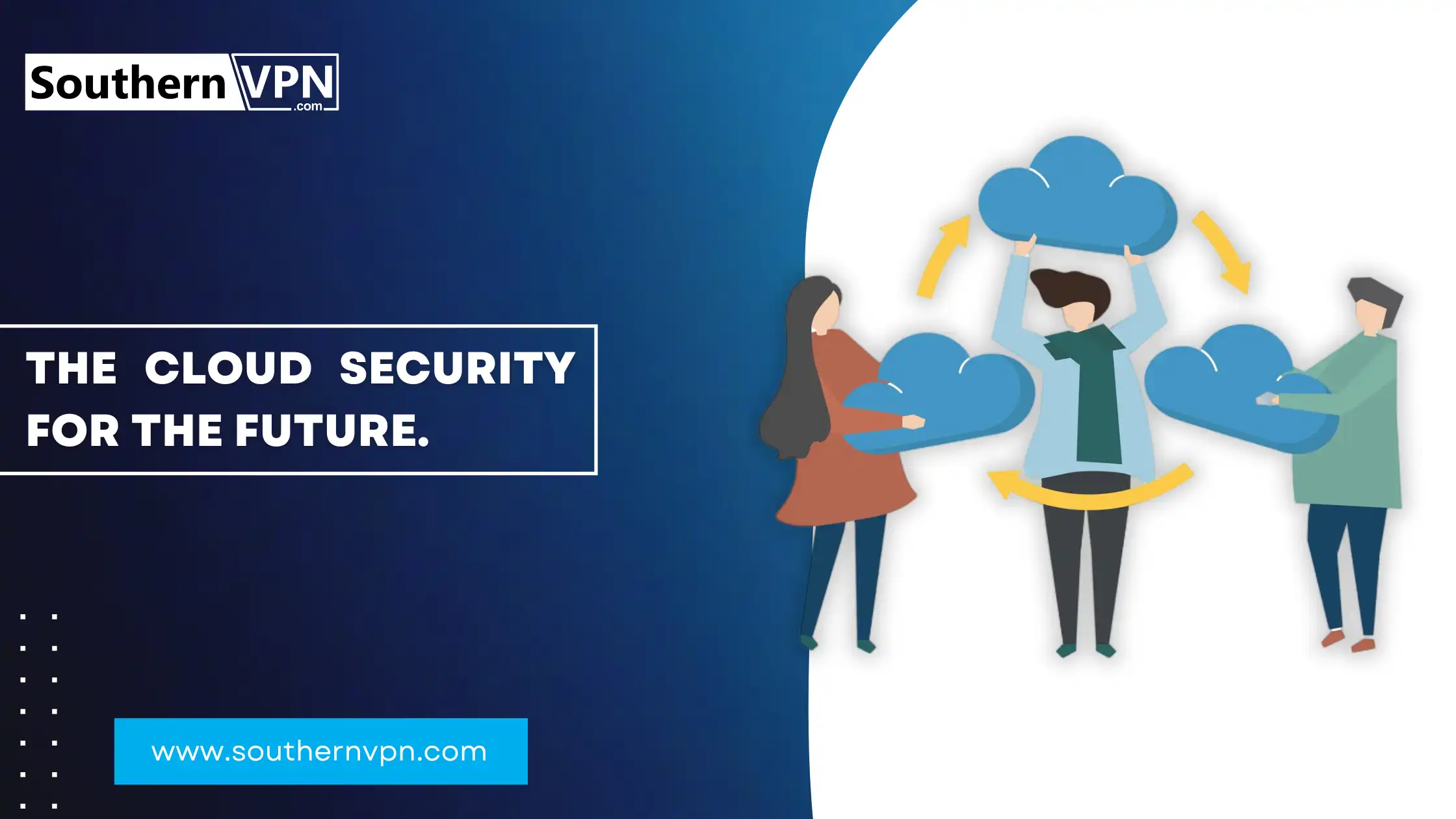 SouthernVPN image promoting cloud computing security, showing people managing cloud icons with text 'The Cloud Security for the Future.