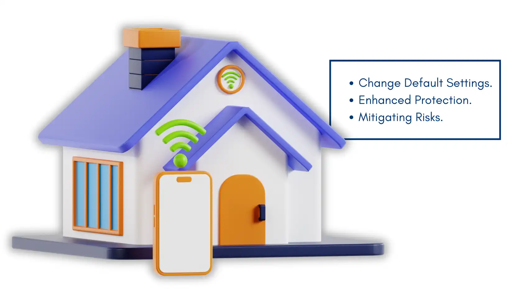 3D illustration of a smart home with Wi-Fi signals, emphasizing the need to secure your smart home by changing settings.