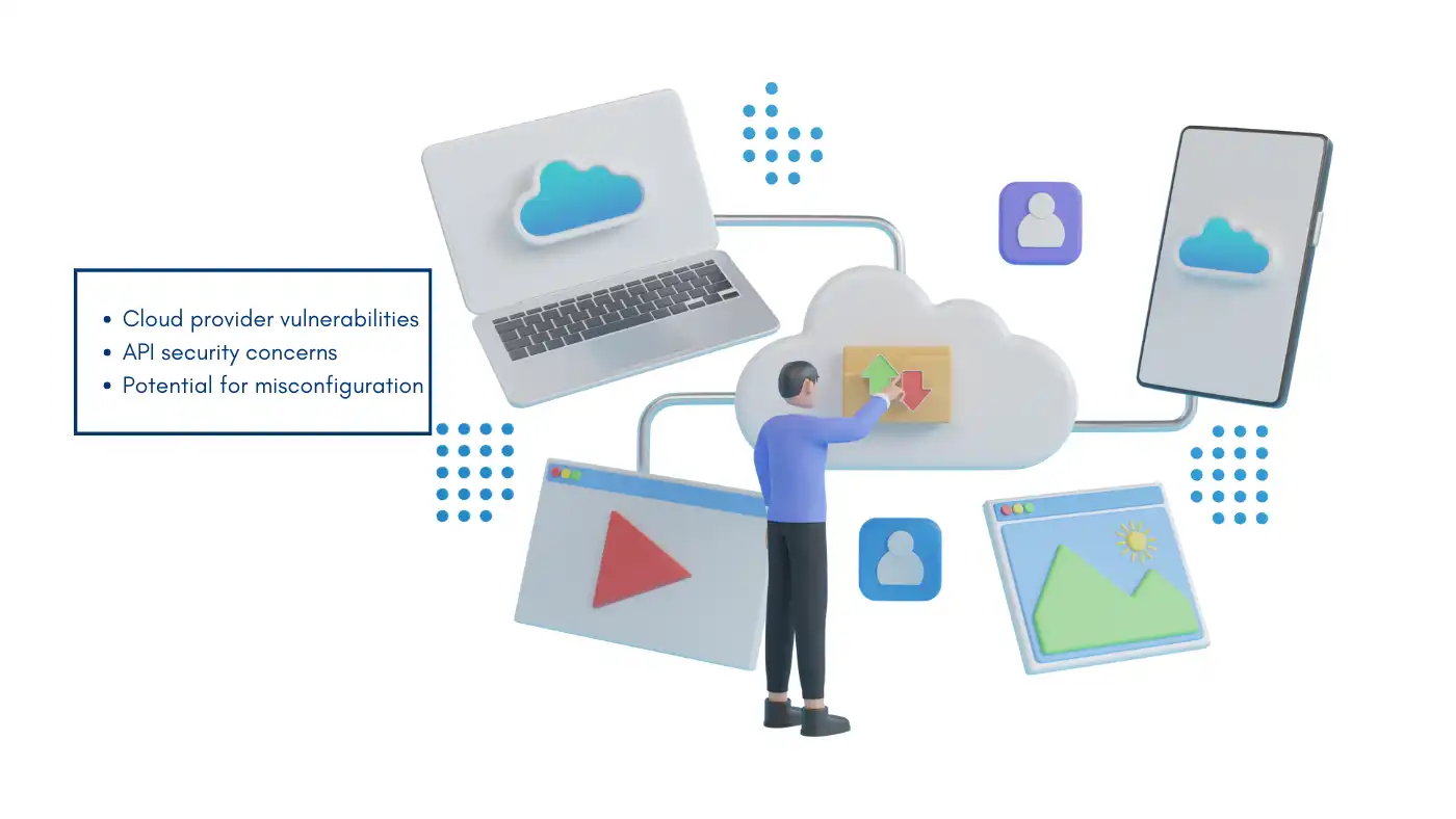 Challenges in Secure Access Service Edge (SASE): cloud provider vulnerabilities, API security concerns, potential for misconfiguration.