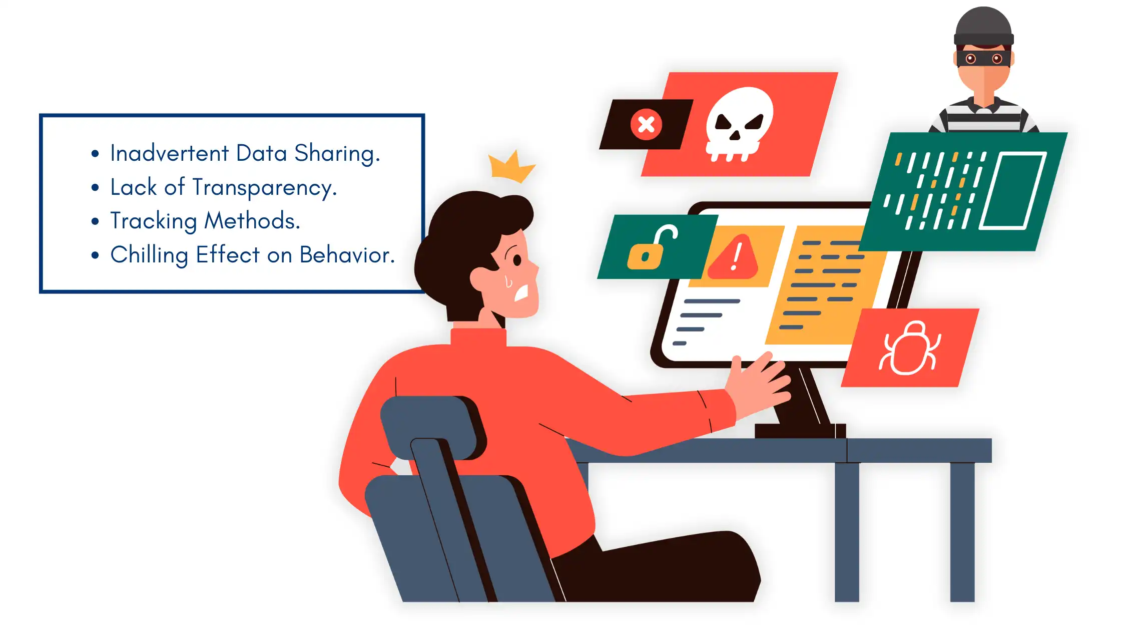 Illustration of a concerned person facing online privacy threats, including data sharing, lack of transparency, and tracking methods.