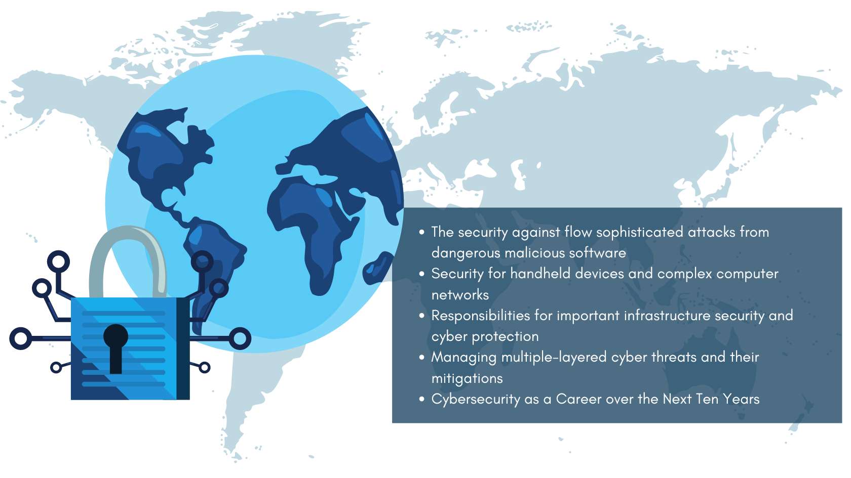 Illustration depicting global cybersecurity challenges, emphasizing future of cybersecurity careers in infrastructure security, threat mitigation, and handheld device protection.