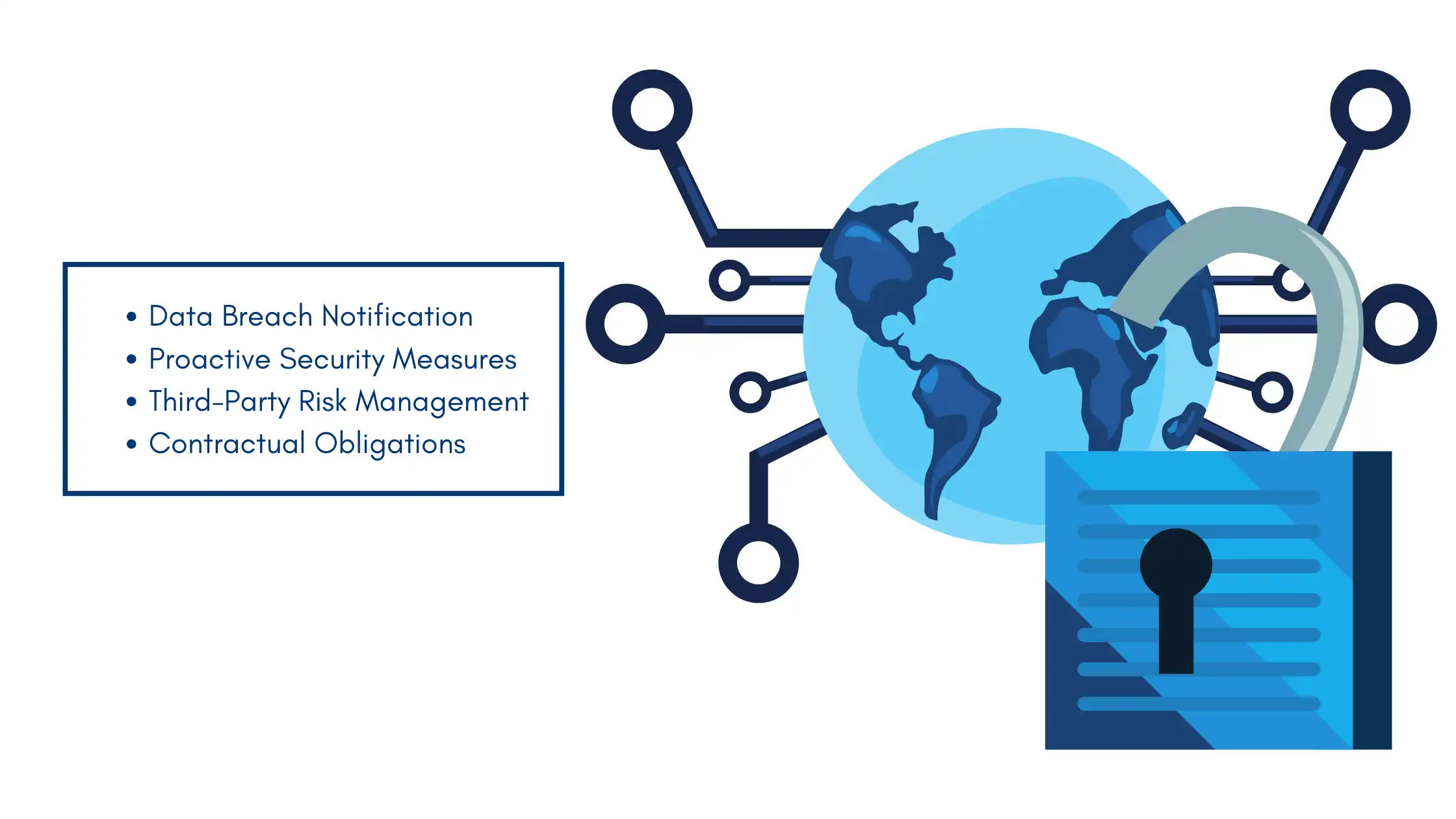 Global cybersecurity and data privacy protection concepts with lock, network connections, and key points of Internet Privacy Laws.