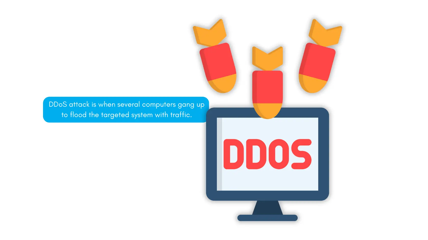 Illustration explaining DDoS attack, showing bombs targeting a computer screen with text describing the attack method.