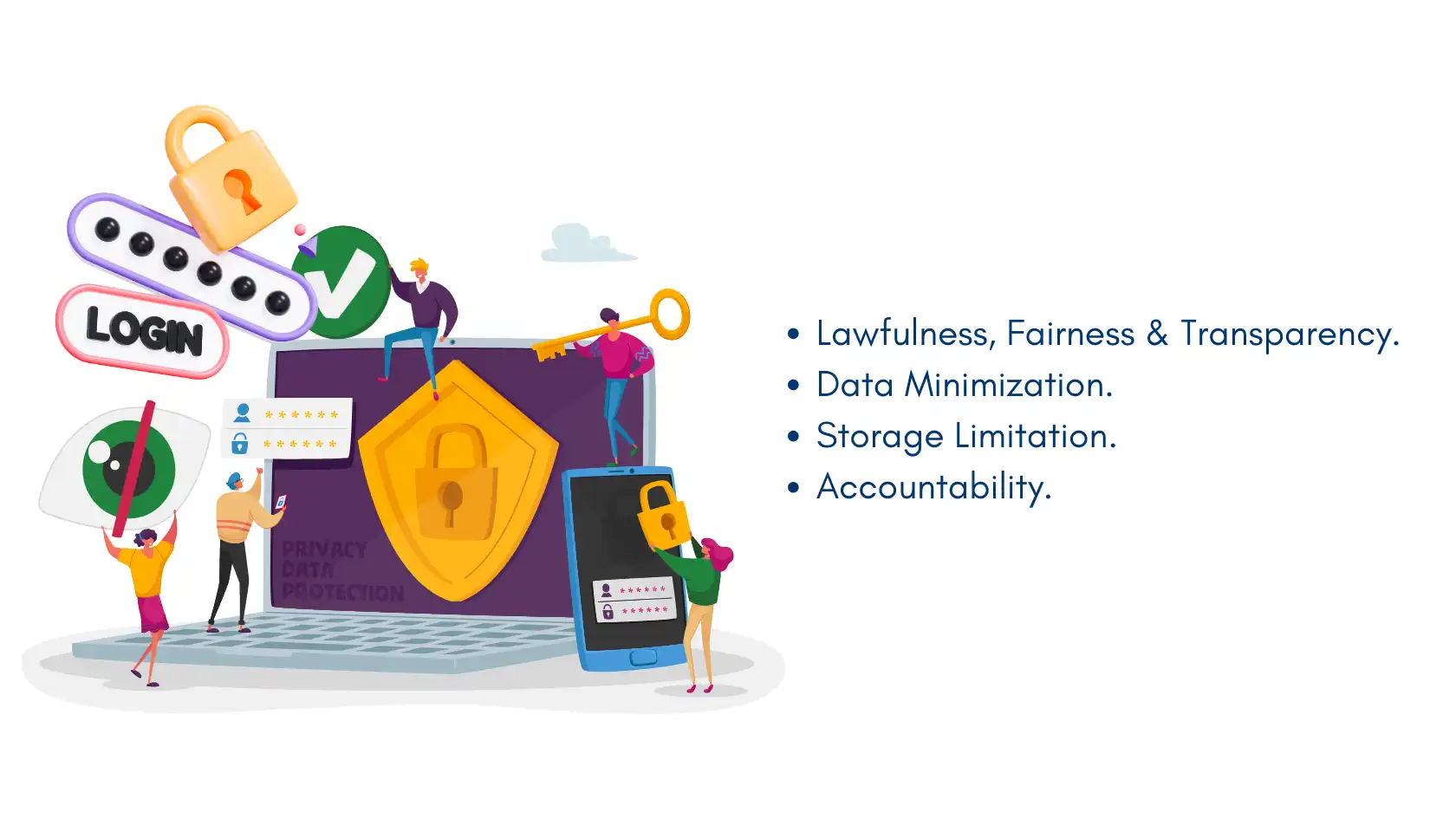 What Is Data Privacy: illustration of data privacy principles with secure login and protection icons.