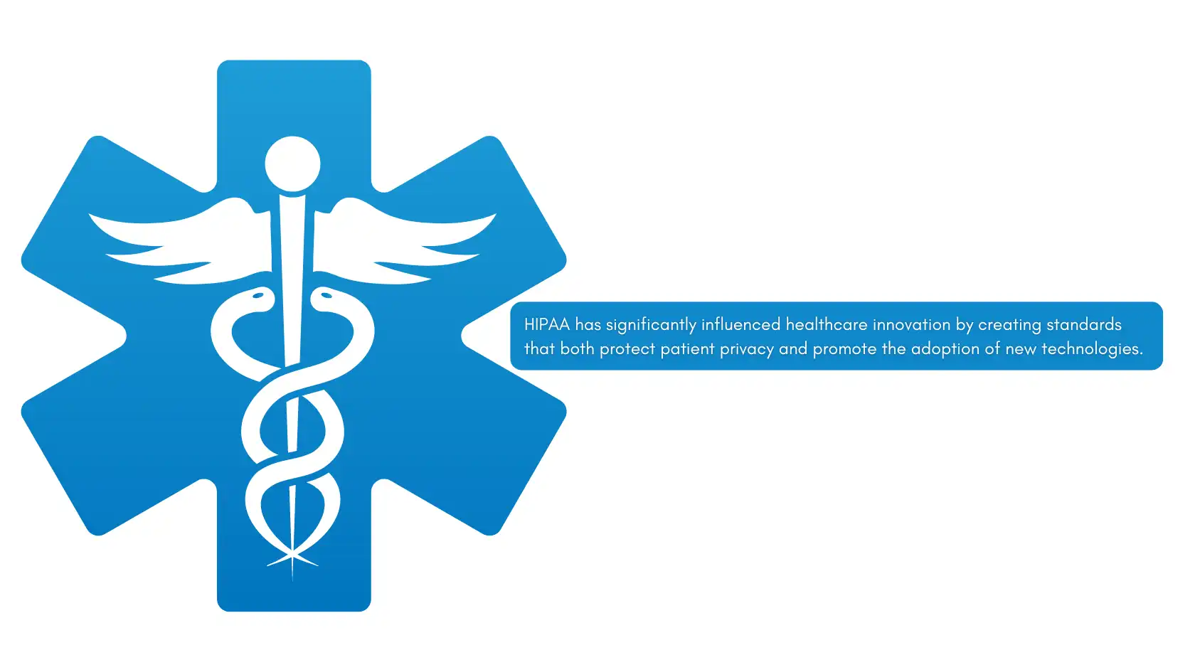 Illustration showing HIPAA's impact on healthcare innovation, emphasizing standards for patient privacy and adoption of new technologies.