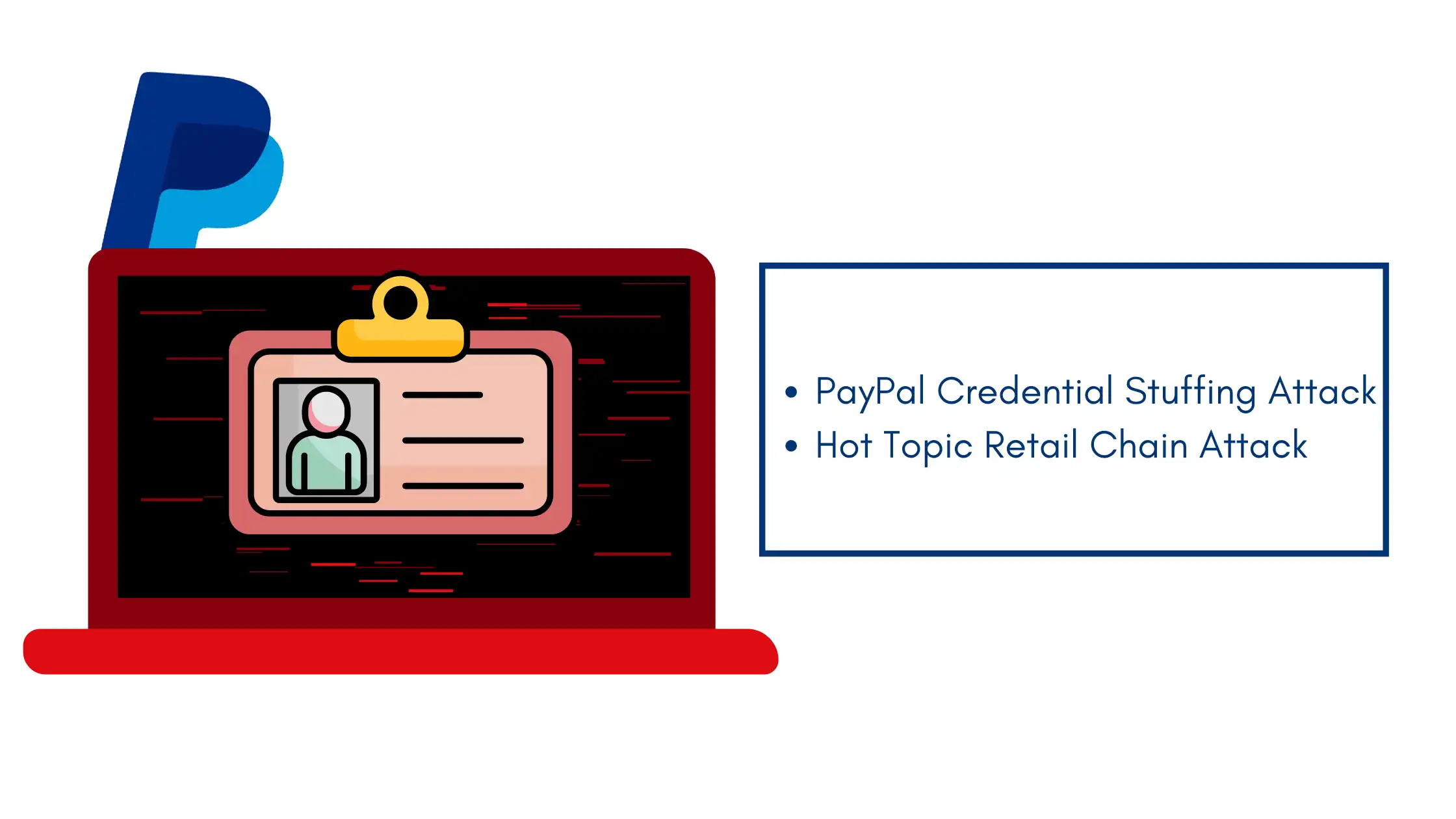 Illustration of high-profile credential stuffing attacks targeting PayPal and retail chains, emphasizing how to prevent credential stuffing attack.