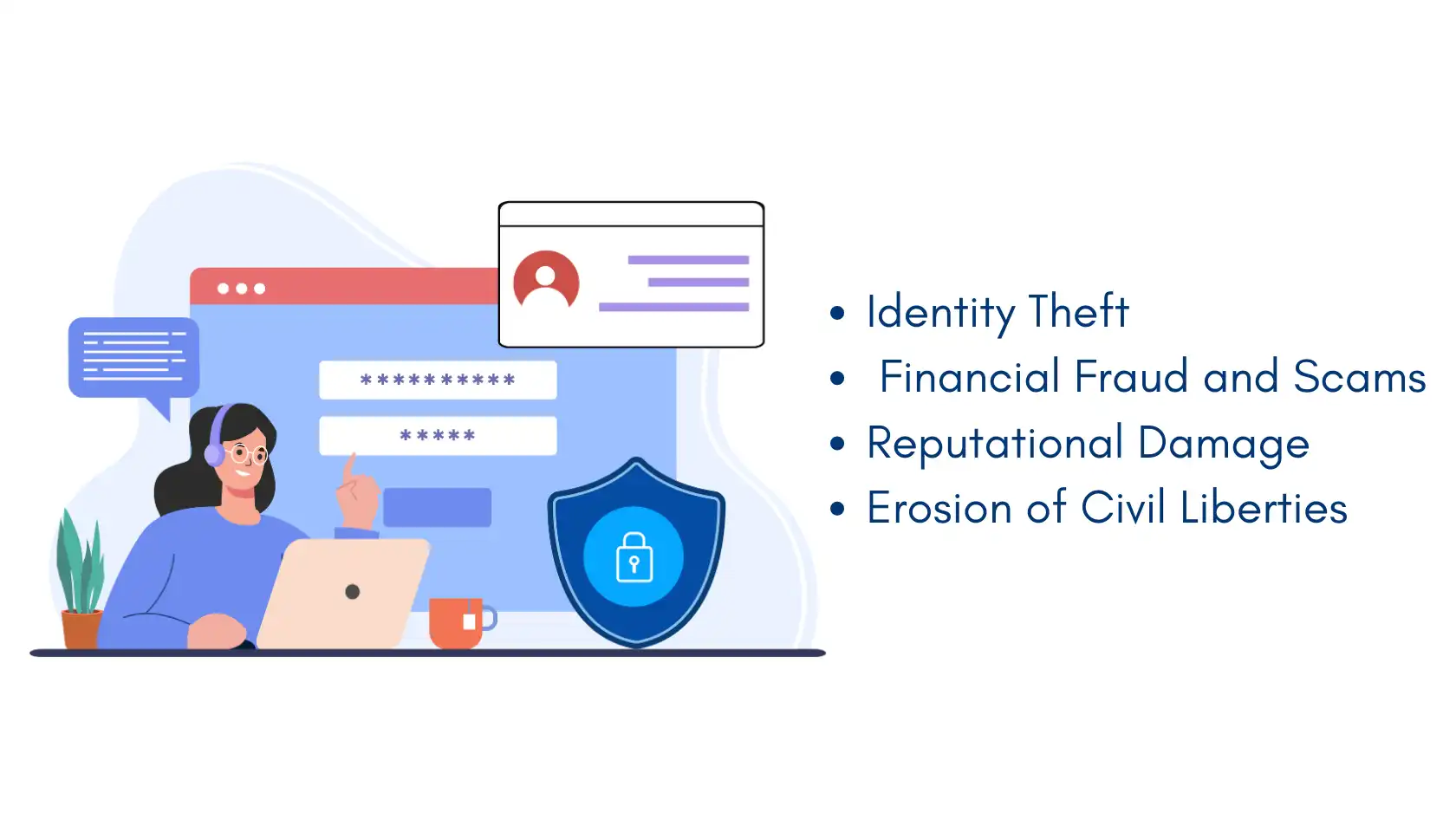 Protect your online identity to prevent identity theft, financial fraud, reputational damage, and civil liberties erosion.