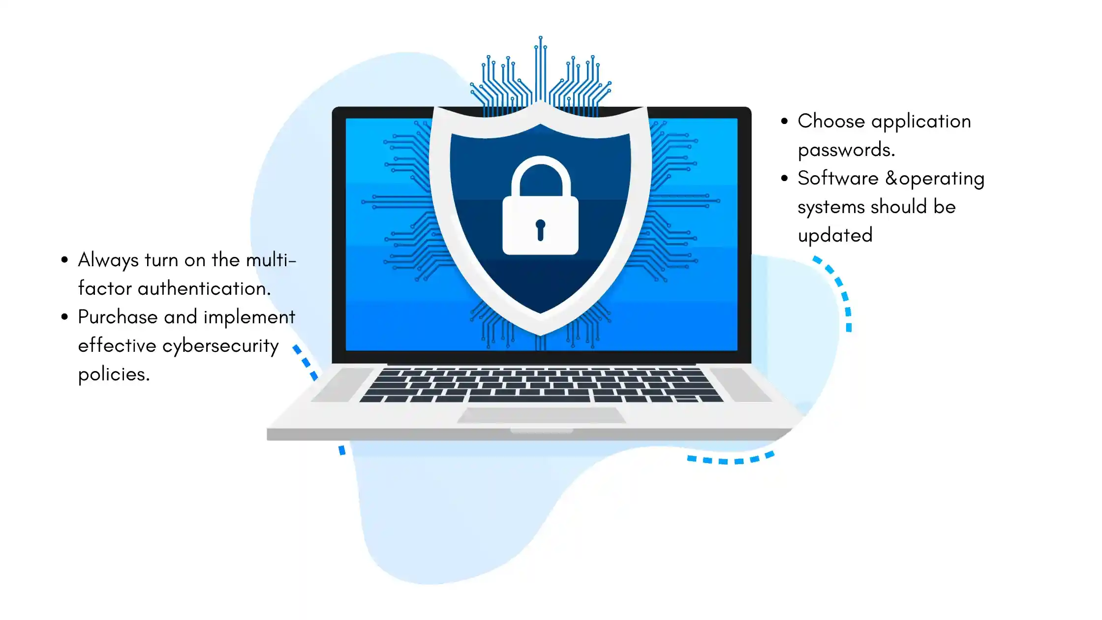 what is cyber warfare, measures to protect against cyber warfare, featuring a shield icon on a laptop screen with security tips and guidelines.