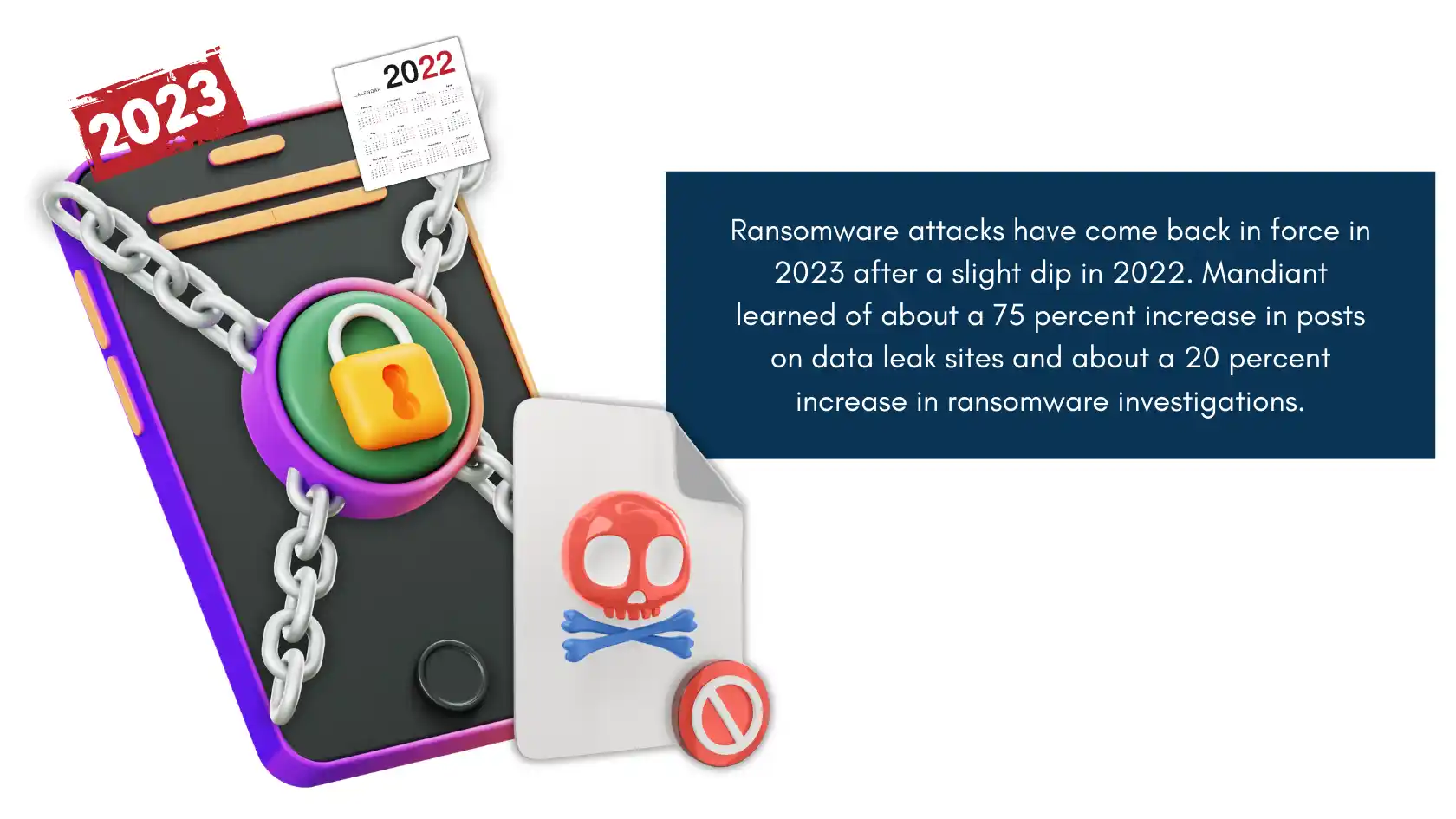 Illustration showing the resurgence of ransomware attacks in 2023, emphasizing top cybersecurity threats.