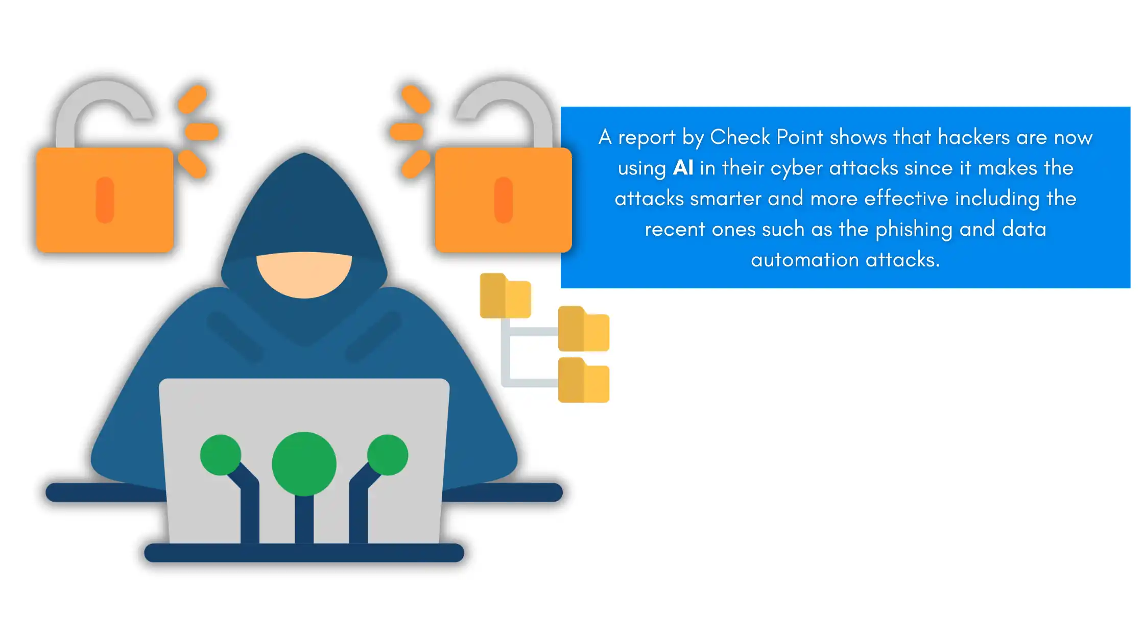 Illustration of a hacker using AI in cyber attacks, highlighting top cybersecurity threats like phishing and data automation attacks.