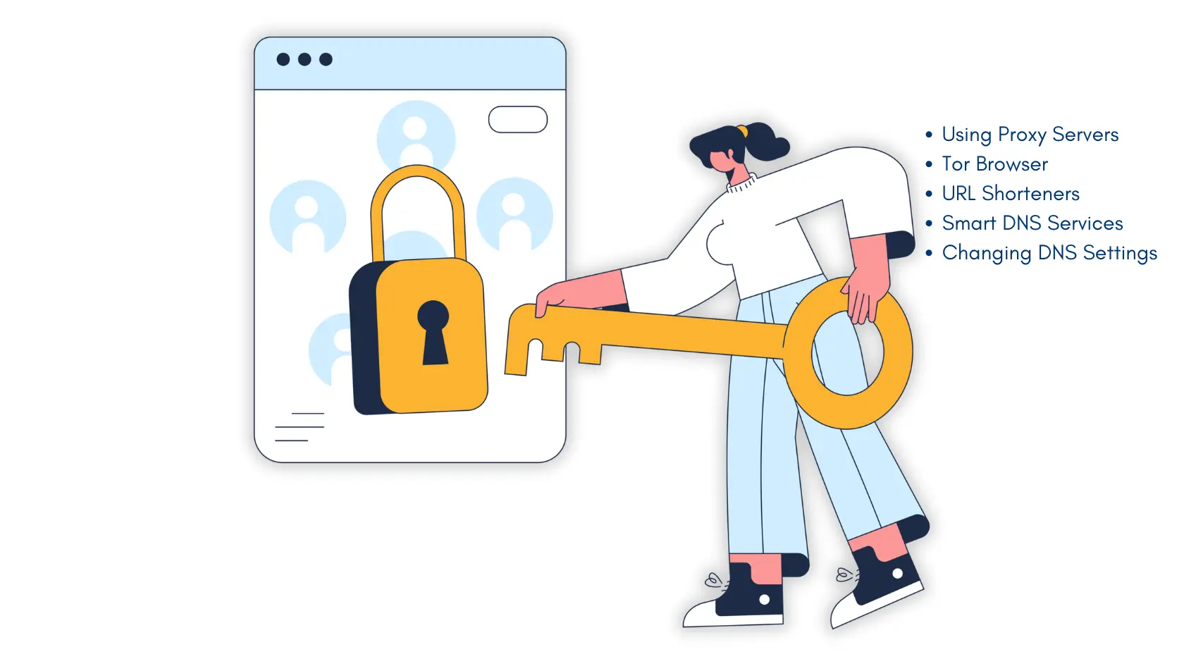 Illustration of a woman using a key to unlock a browser with VPN methods listed. Unblock Websites with a VPN.