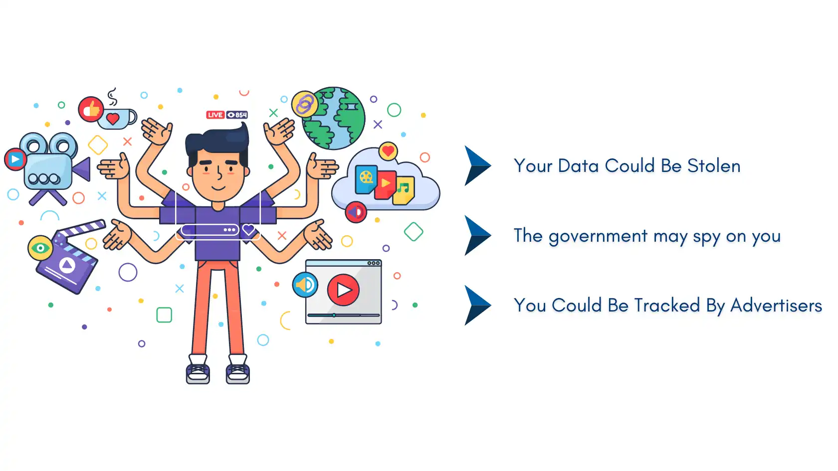 Illustration showing dangers of streaming without a VPN, including data theft, government spying, and advertiser tracking. Best VPN for streaming.