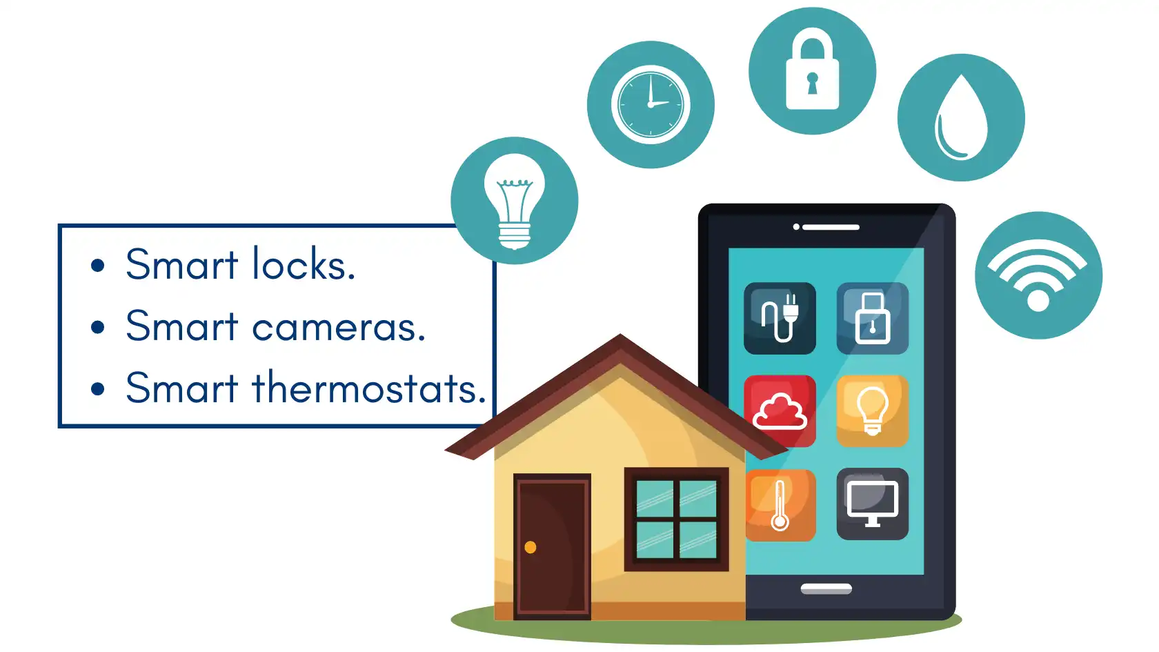 Illustration showing smart home devices connected to a phone, highlighting vulnerabilities. Emphasizes the need to secure your smart home.