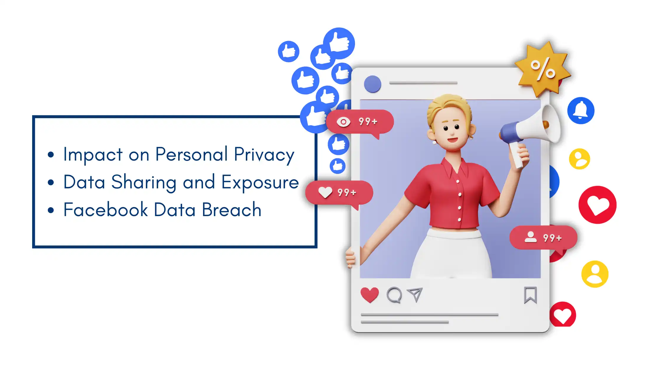 Social media impact on Privacy Issues With Technology, focusing on data sharing, personal privacy, and Facebook data breach concerns.