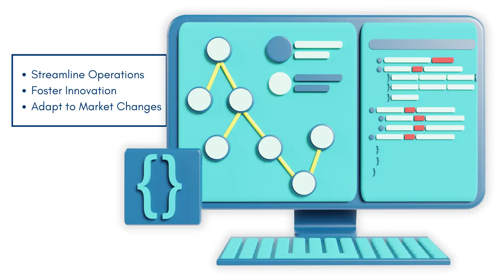 Illustration showing how technology streamlines operations, fosters innovation, and adapts to market changes on a computer screen.