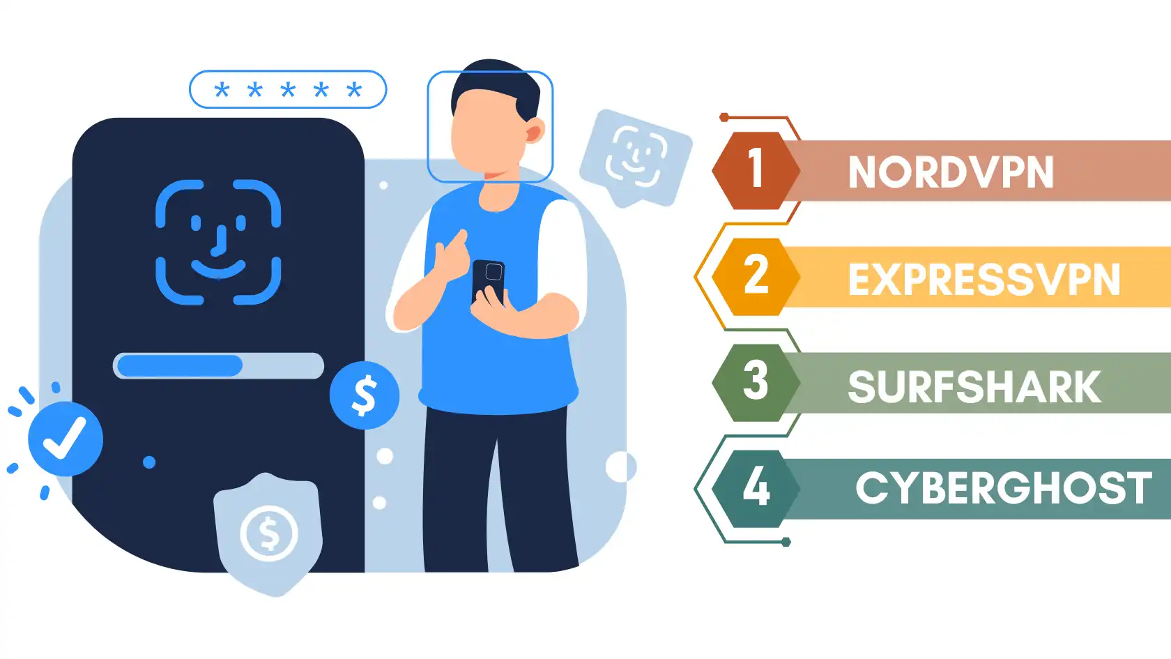 Illustration ranking top VPNs for internet privacy in 2024, including NordVPN, ExpressVPN, Surfshark, and CyberGhost.