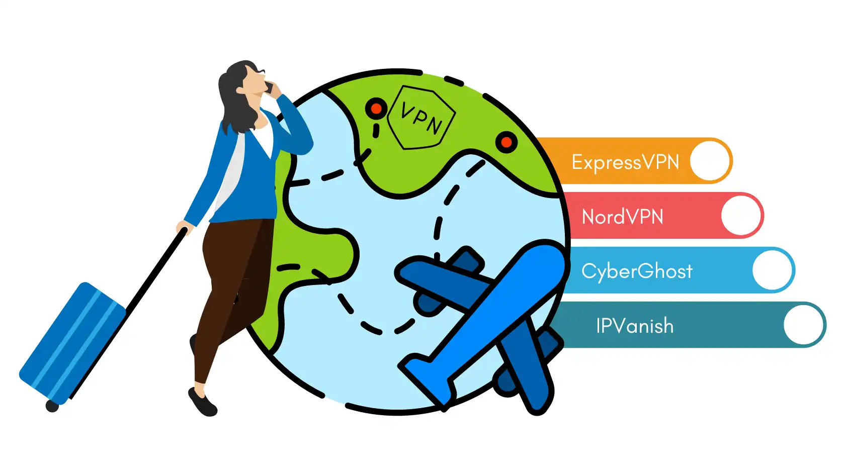 Traveler with suitcase beside a globe featuring top VPN recommendations for travel, including ExpressVPN, NordVPN, CyberGhost, and IPVanish.