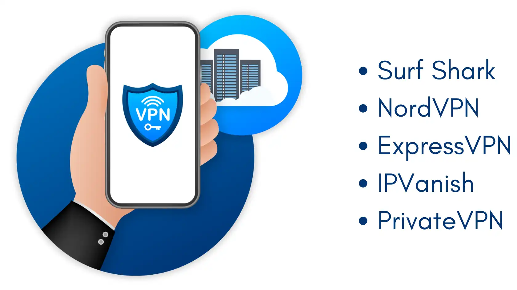 Illustration of top VPN services on a smartphone, including SurfShark, NordVPN, ExpressVPN, IPVanish, and PrivateVPN. Best VPN for geo-blocking.