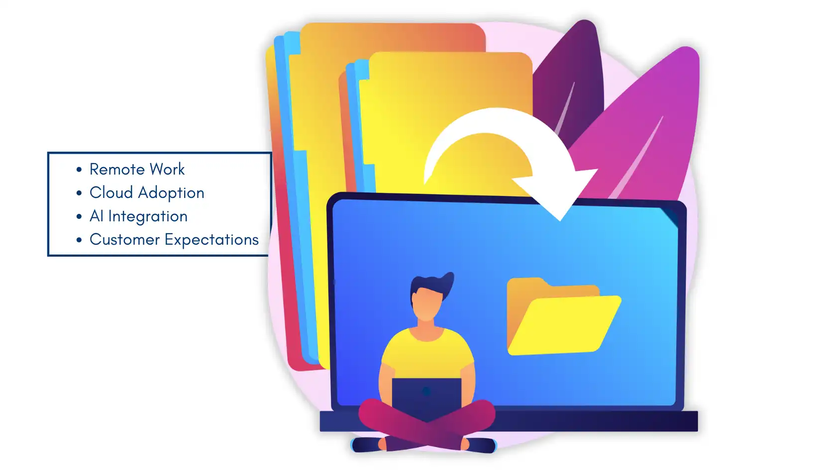 Illustration showing digital transformation factors like remote work, cloud adoption, AI integration, and customer expectations on a laptop screen.