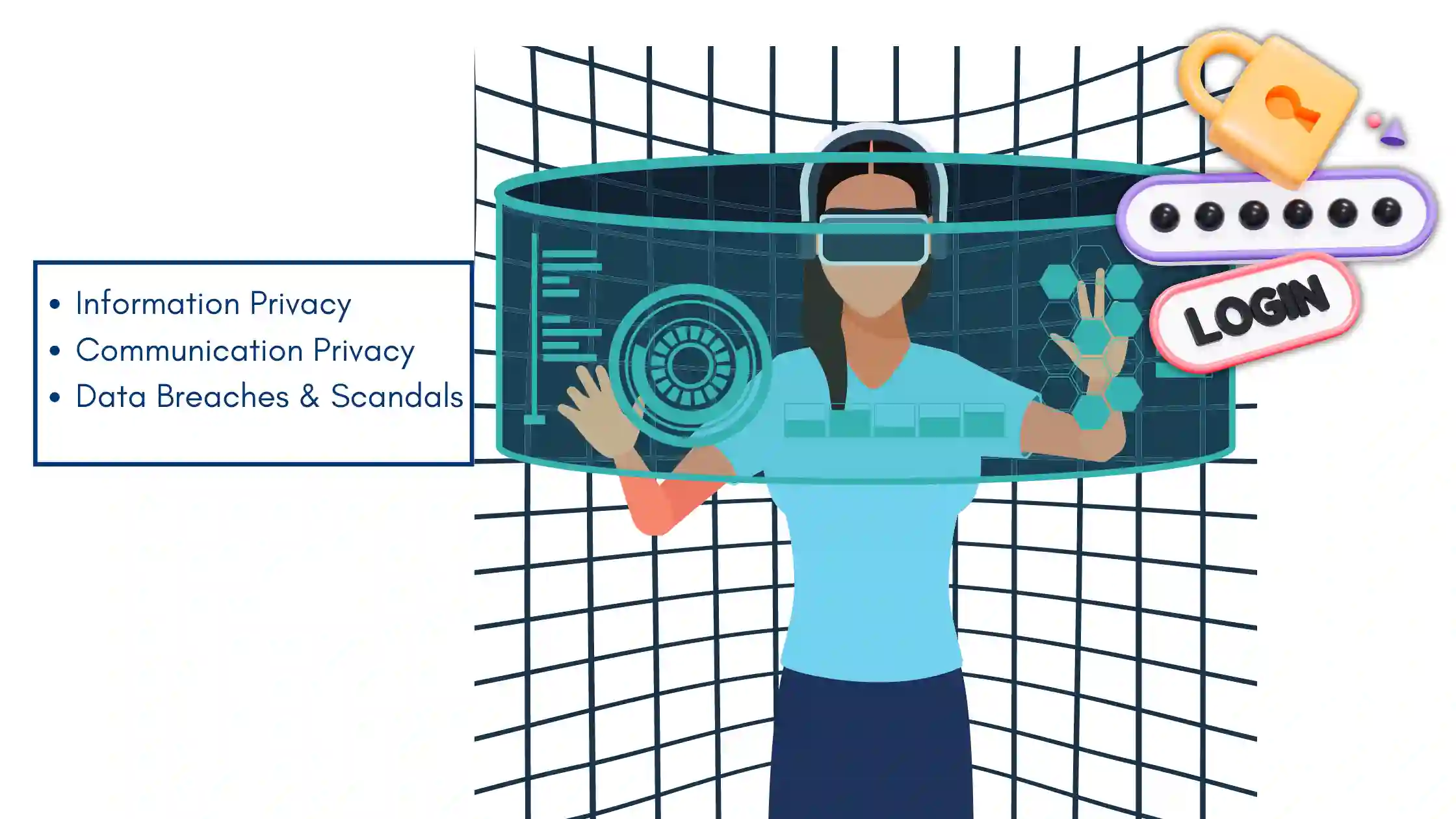 Virtual reality highlights Privacy Issues With Technology including information privacy, communication privacy, and data breaches concerns.