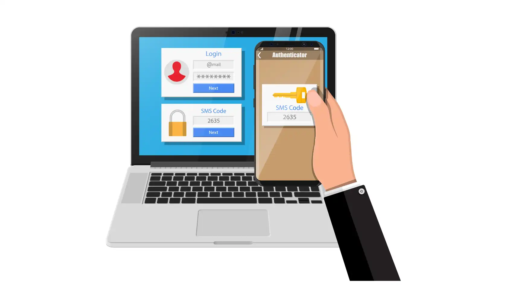 Two-factor authentication using SMS code for login to protect your business from cyber threats.