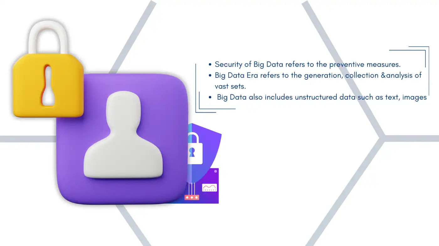 Big Data Security concept with secure lock icon emphasizing protection of data, including unstructured data like text and images.