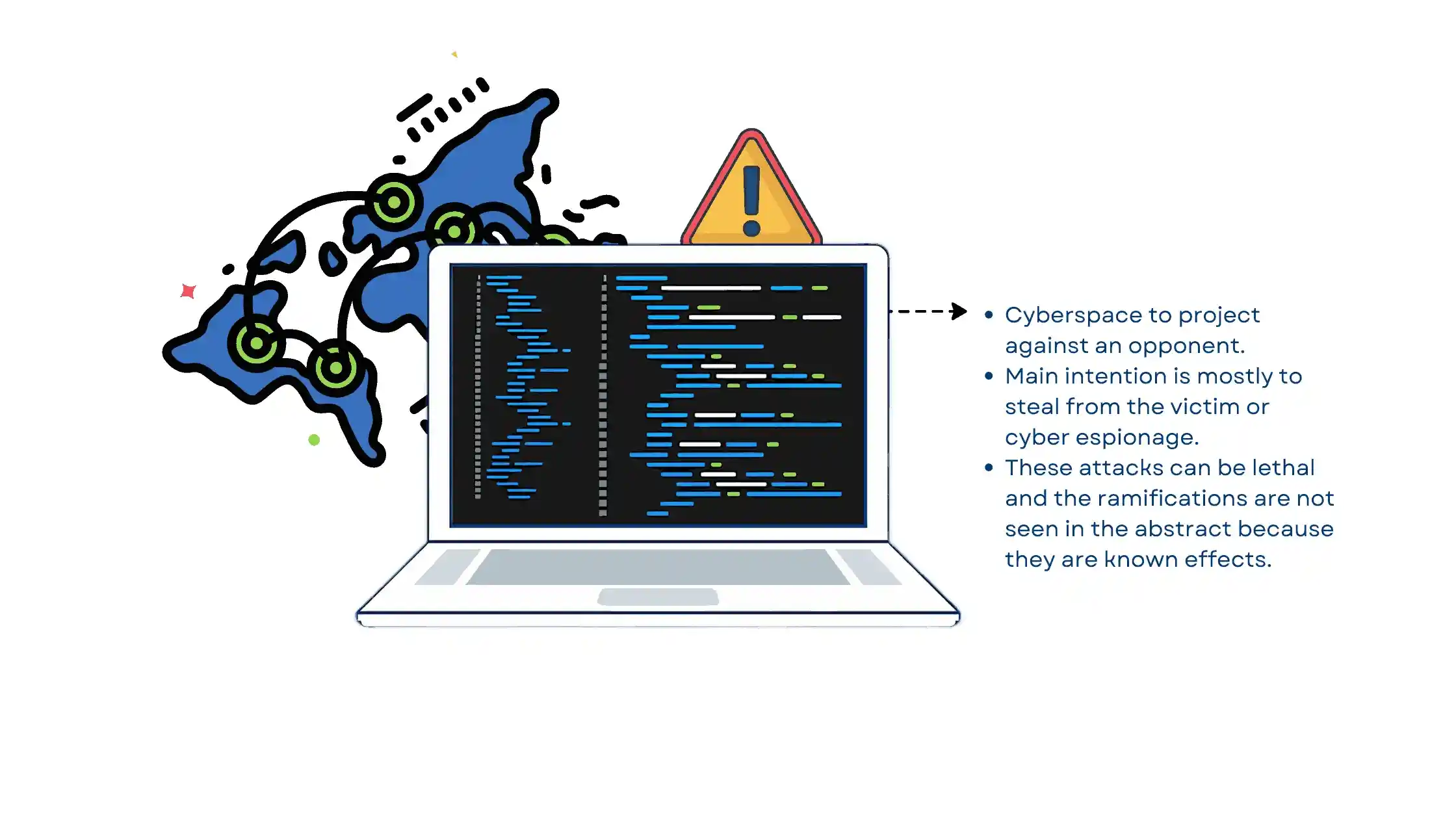 what is cyber warfare showing global network connections and computer code, highlighting cyber espionage and attacks in cyberspace.