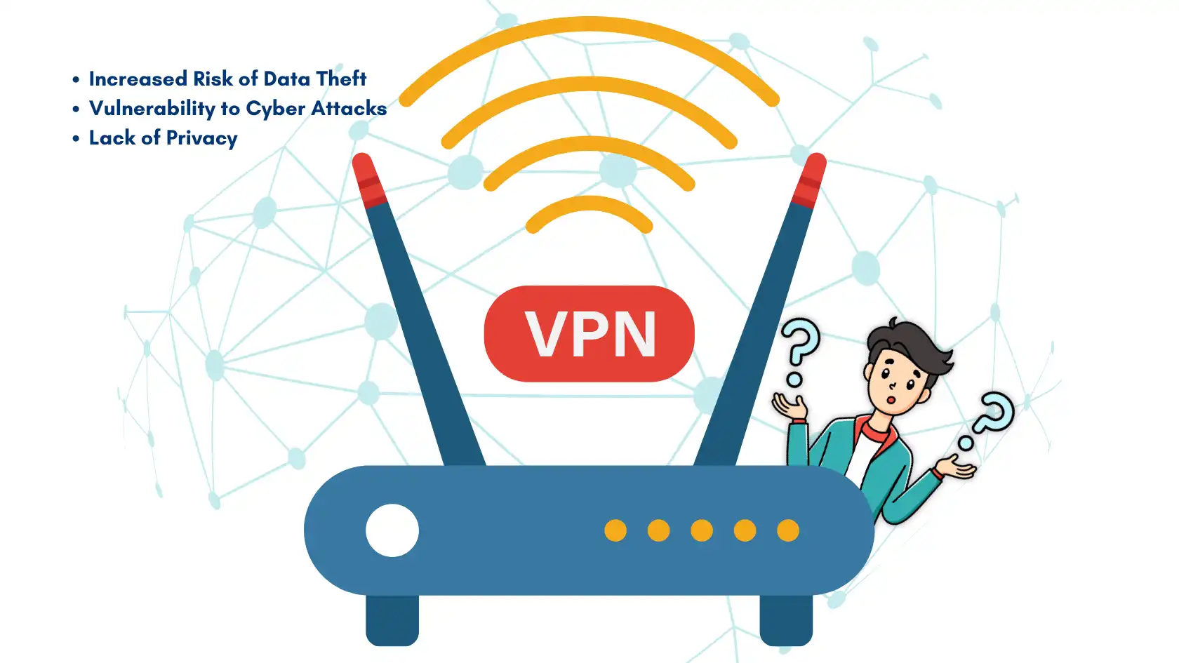 Illustration of increased risks without a VPN for online banking, including data theft, cyber attacks, and lack of privacy.