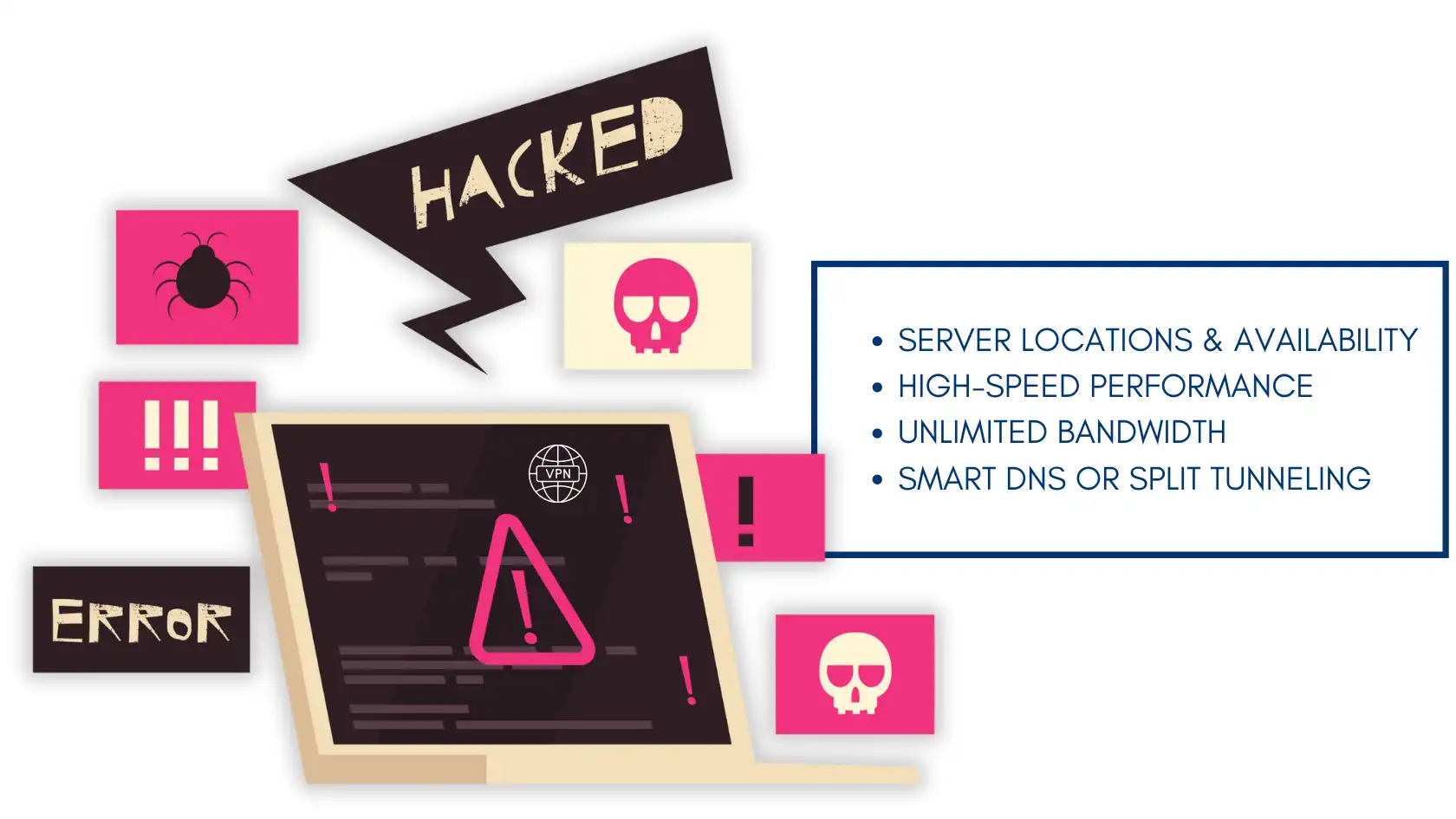 Graphic showing a hacked laptop with warning symbols, highlighting key VPN features: server locations, speed, bandwidth, and smart DNS.