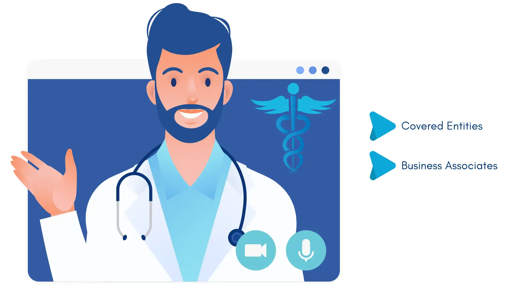 Illustration of a doctor with HIPAA symbol, highlighting Covered Entities and Business Associates, under the HIPAA Privacy Rule.