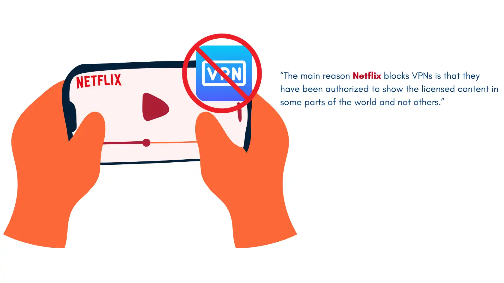 Illustration of Netflix blocking VPNs on a mobile device with a warning icon, explaining why Netflix restricts VPN usage globally.