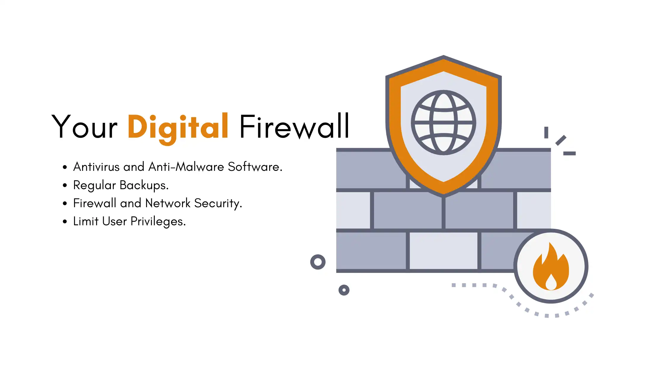 Digital firewall illustration with security measures: antivirus software, regular backups, network security, user privileges. Learn how to prevent ransomware.