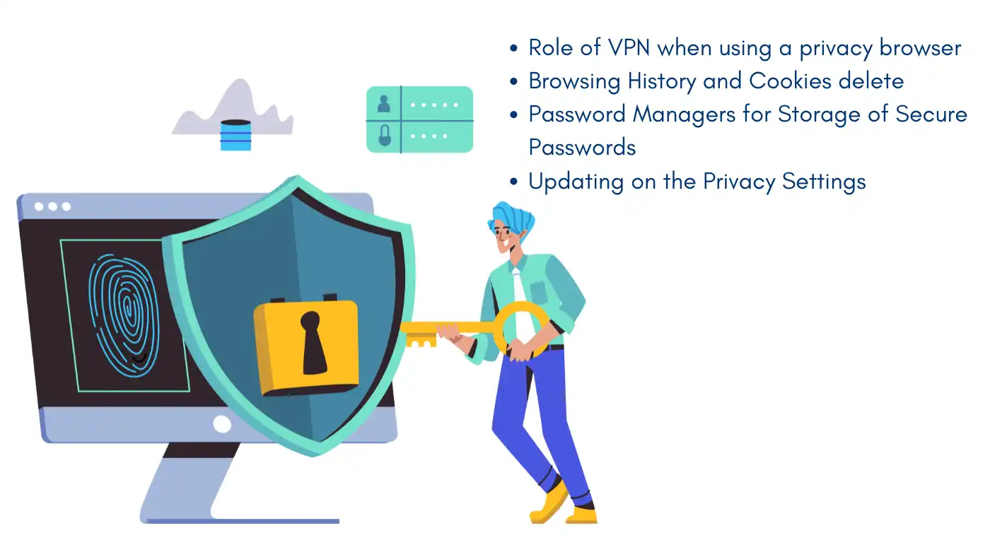 Graphic showcasing privacy measures, including VPNs, password managers, and privacy browsers for enhanced security. Primary keyword: Best Browsers for Privacy.