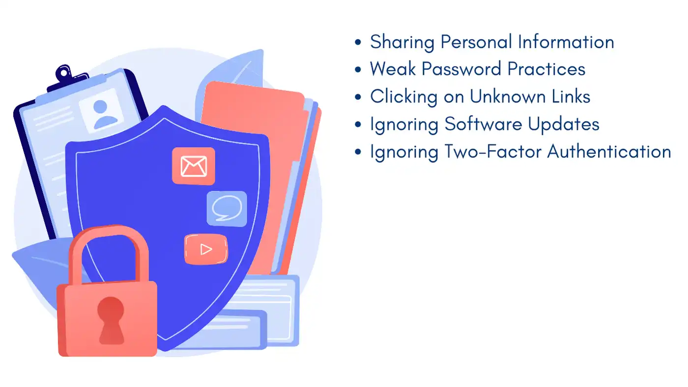 Illustration of risky behaviors leading to internet privacy issues, such as weak passwords and ignoring updates. 