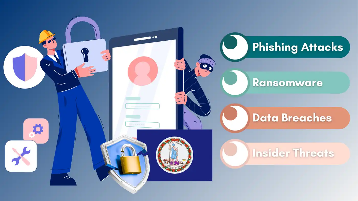 Common cyber threats in Virginia, including phishing attacks, ransomware, data breaches, and insider threats, highlighting security challenges in the state.