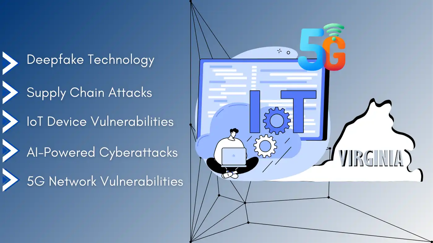 Emerging cyber threats in Virginia, including deepfake technology, supply chain attacks, IoT vulnerabilities, AI-powered cyberattacks, and 5G network risks.