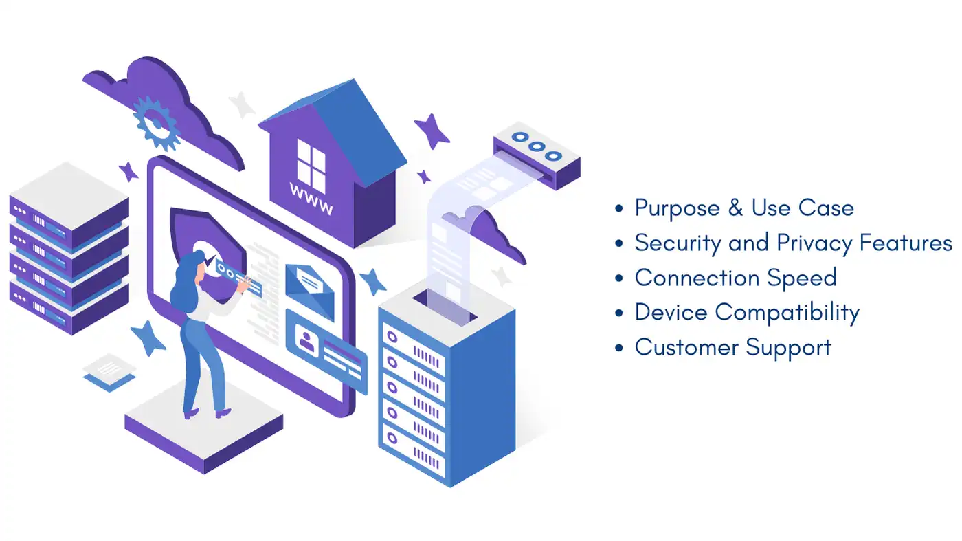 Key factors to consider when choosing a VPN for IoT devices, including security, speed, and compatibility. VPN for IoT devices