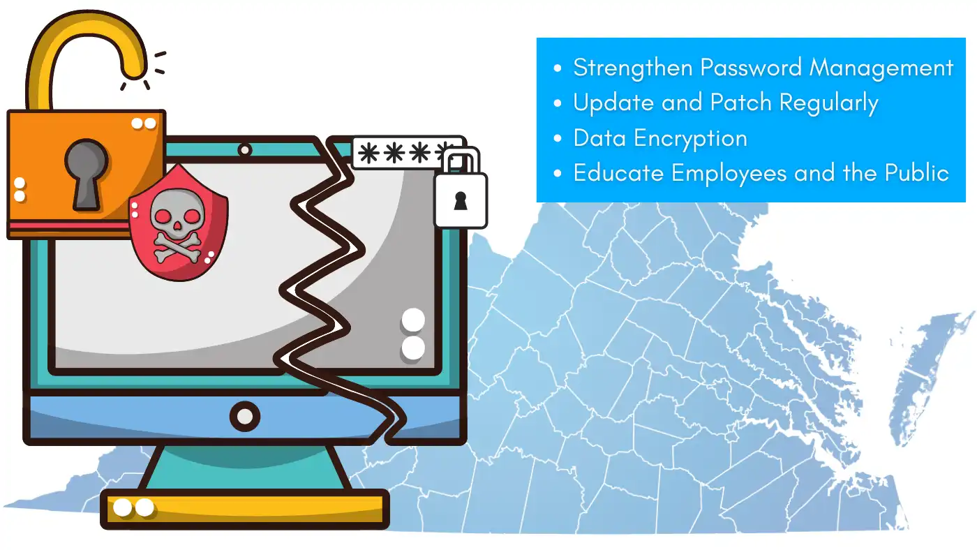 Cyber threats in Virginia visual with a computer breach, padlock, and tips to strengthen password management and data encryption.