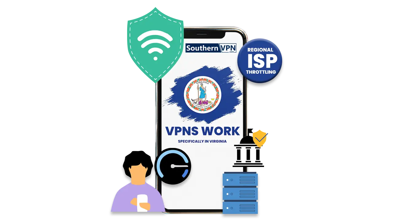 Illustration showing how VPNs work in Virginia with state seal, ISP throttling shield, data servers, and mobile security icons.