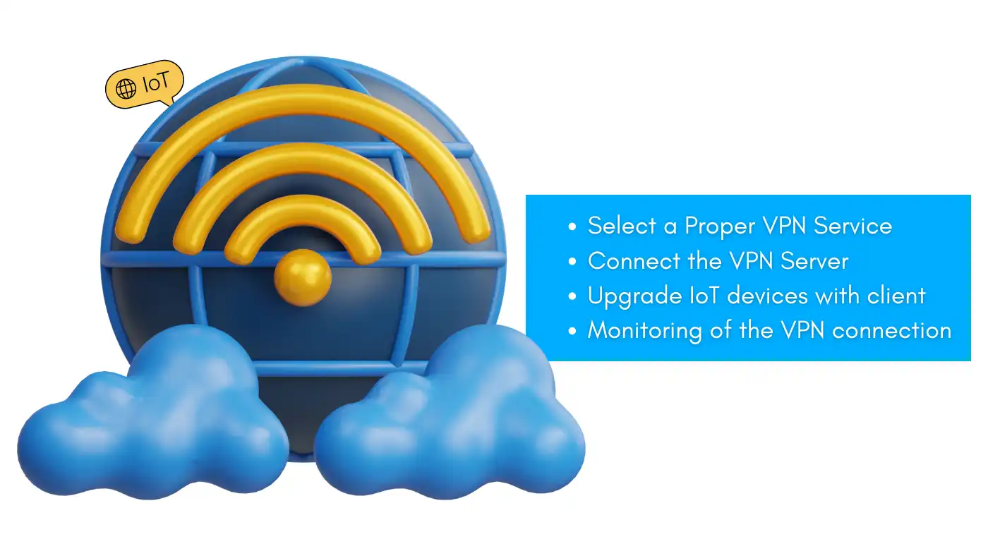 Steps to connect IoT devices to a VPN service for secure access and monitoring. VPN for IoT devices